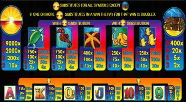 Dolphin Treasure Symbols