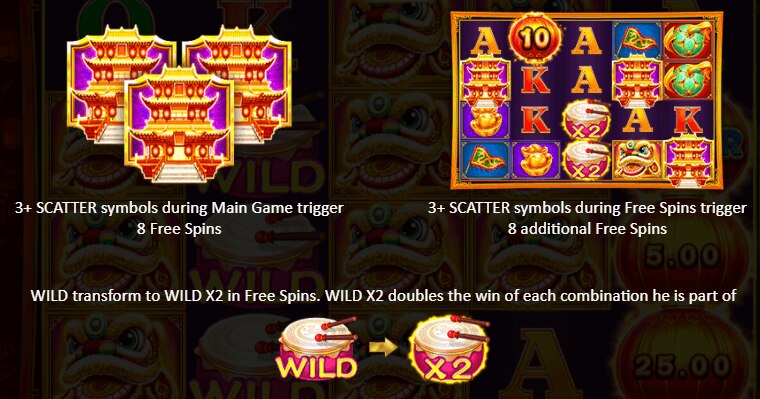 Golden Dancing Lion Bonus Features