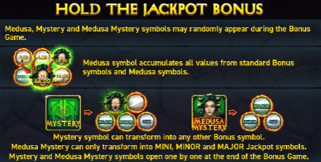 Power of Gods Medusa Bonus Features