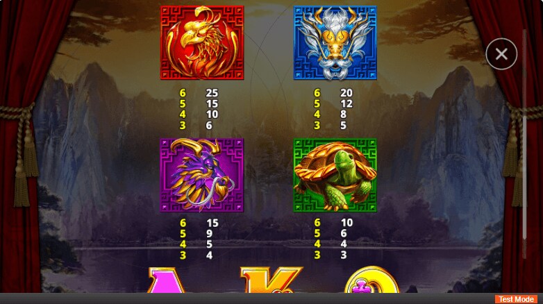 Si Ling Megaways Symbols