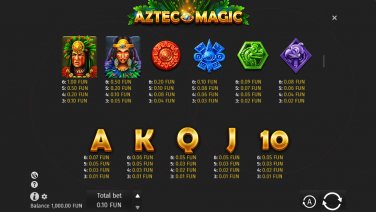 Aztec Magic Megaways- Symbols