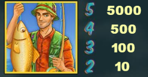 Fishin' Frenzy Fortune Spins Wild Symbol