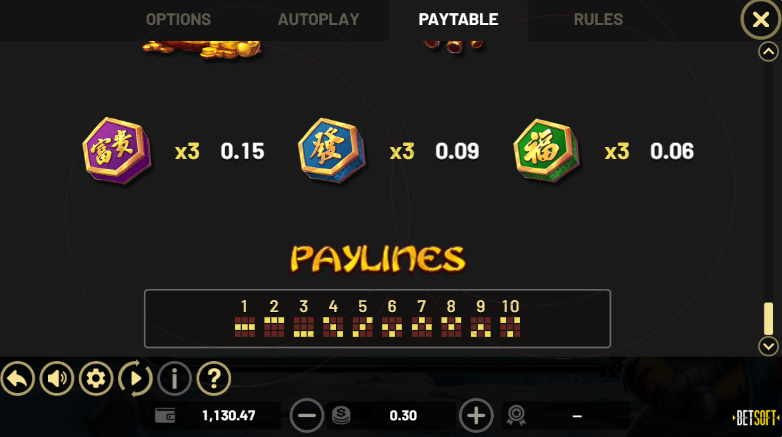 Gold Tiger Ascent Symbols 2
