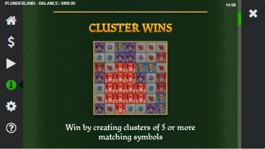 Plunderland Cluster Wins