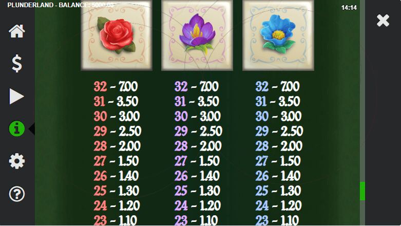 Plunderland Symbols 2