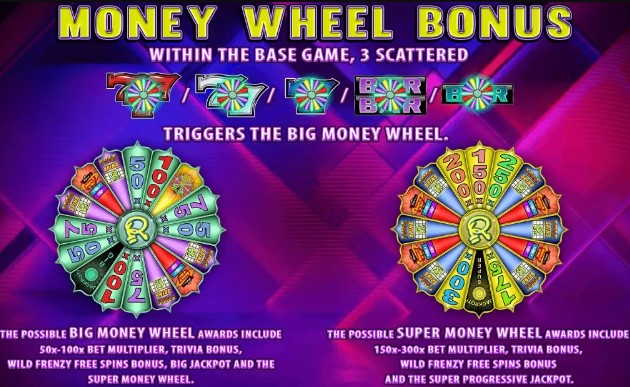Ripley’s Big Wheel Bonus