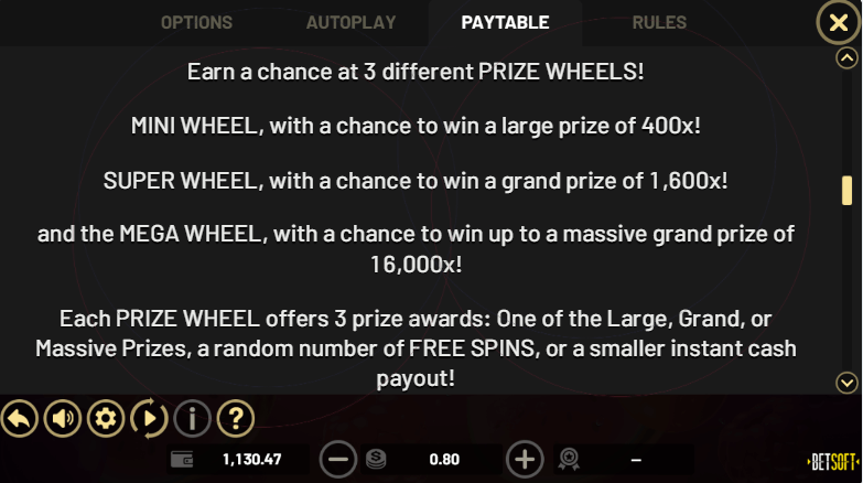 Triple Juicy Drops Prize Wheel 2