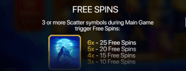 Wolf Power Megaways- Free Spins