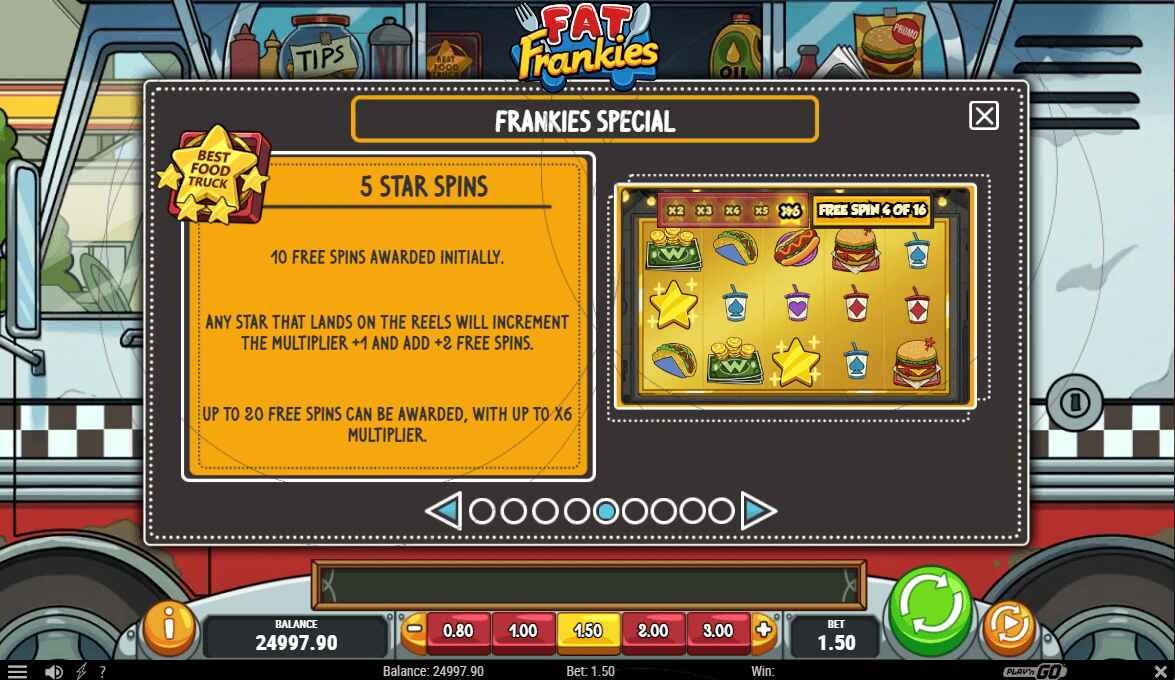 Fat Frankies 5-stars-spins