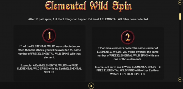 Alkemor's Elements Elemental Wild Spin