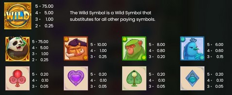 Big Bamboo Symbols