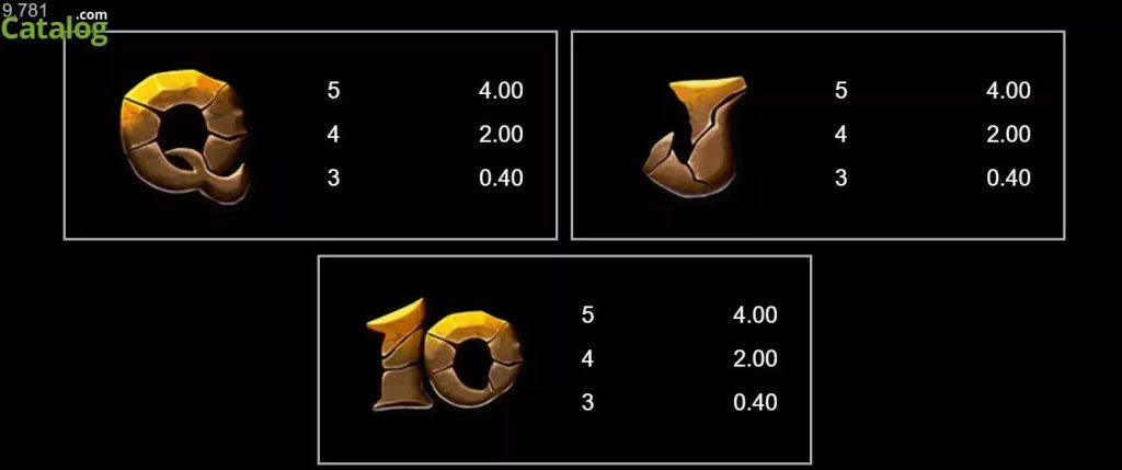 Gold Collector Diamond Edition Symbols 3