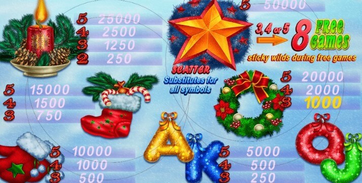 HollyNight Symbols