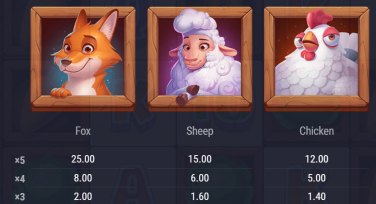 Oink Farm Big Symbols 1