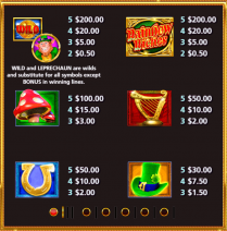 Rainbow Riches Rainbow Frenzy Symbols