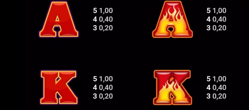Wildfire Wins Symbols 3