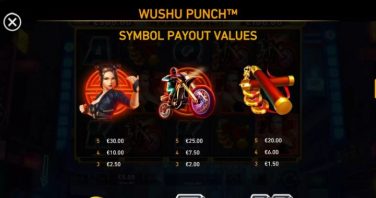 Wushu Punch Symbols