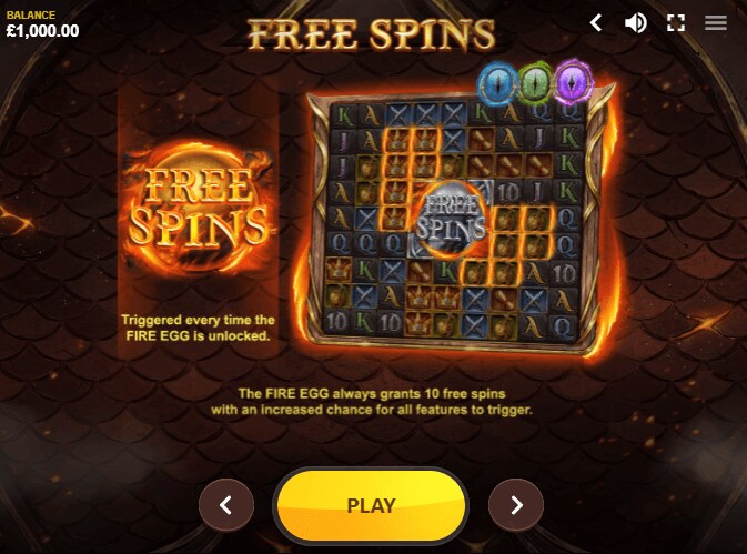 Dragons Clusterbuste Free Spins