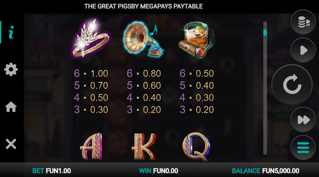 The Great Pigsby Megapays Symbols 2