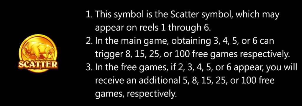 Charge Buffalo Scatter Symbols