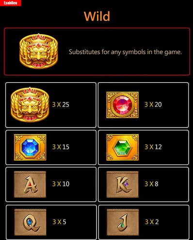 Fortune Gems Symbols