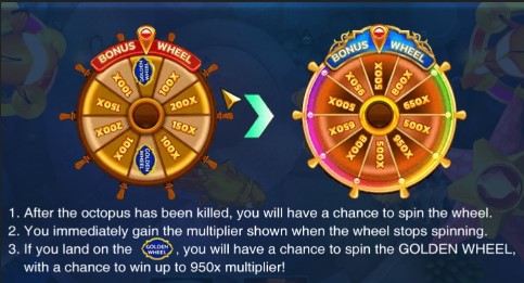 Mega Fishing Golden Lucky Wheel