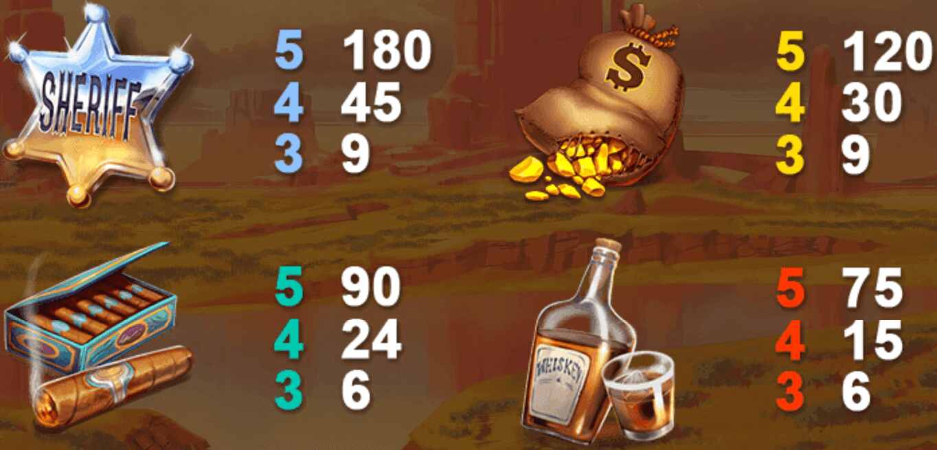 Silver Bullet Cash and Collect Big Symbols 2