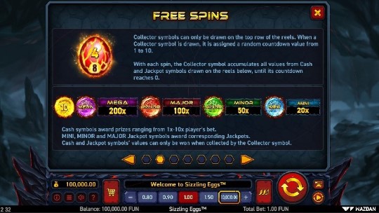 Sizzling Eggs Jackpot Symbols