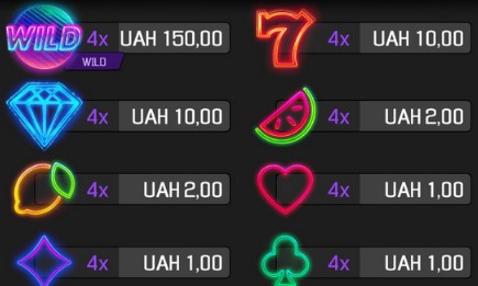 Sunset Hotline Symbols