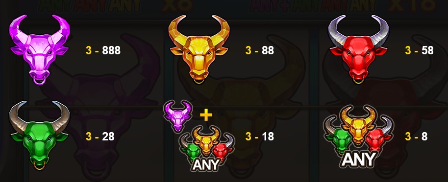 Super Niubi Deluxe Symbols