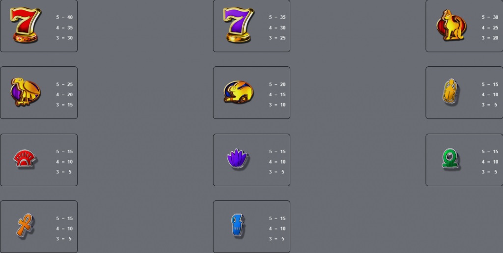 Treasure Box Kingdom Symbols