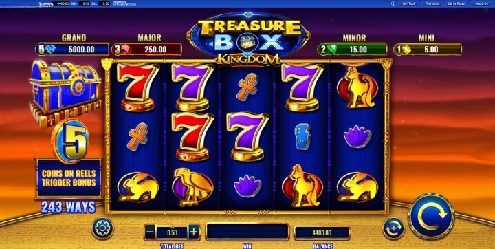 Treasure Box Kingdom Tema & Aspect