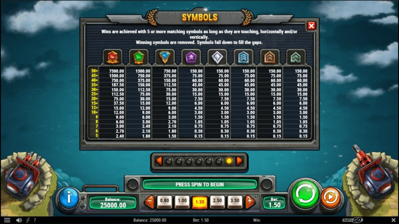 Cash of Command symbols