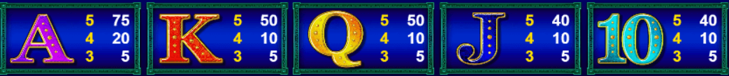 Mythic Tiger Symbols 1