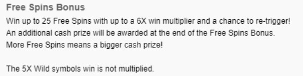 Paper Wins Free Spins