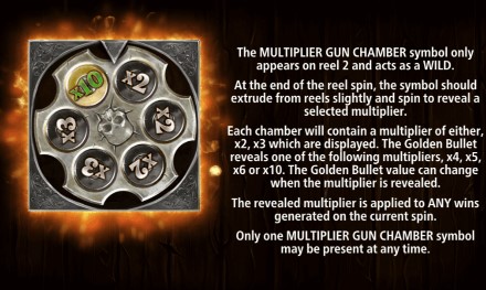 Wild Showdown Multiplier Gun Chamber