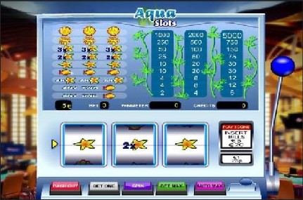 Aqua Slot Theme