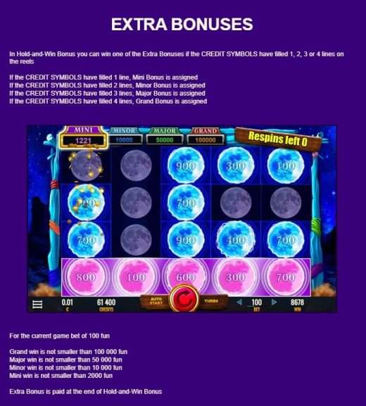 Big Wild Buffalo Extra Bonuses