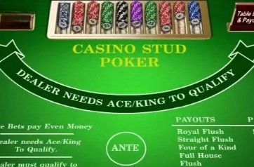 Casino Stud Poker (Amaya)