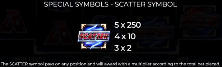 MMA Champions Scatter Symbol