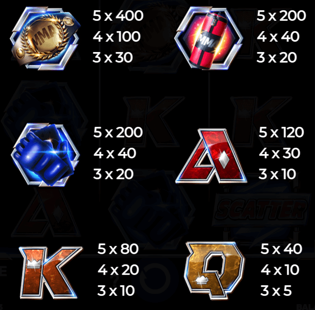 MMA Champions Symbols