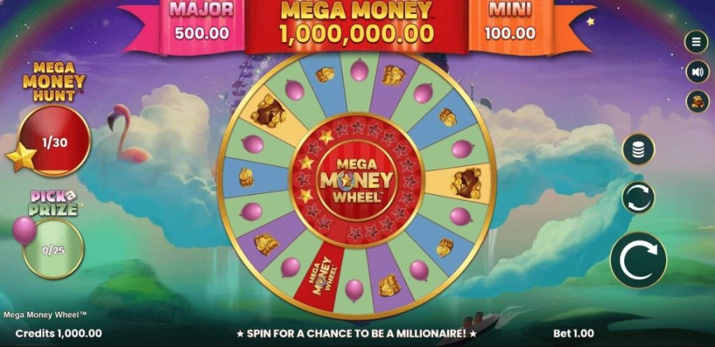 Mega Money Wheel Theme and Design