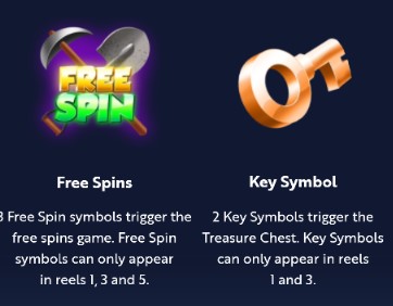 Gold Rush Gus Free Spins and Key Symbols