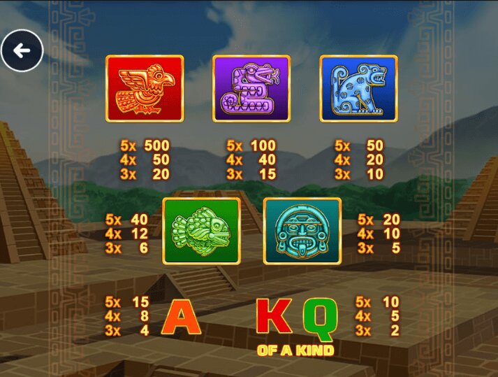 Azteca Bonus Lines Bonus Symbols
