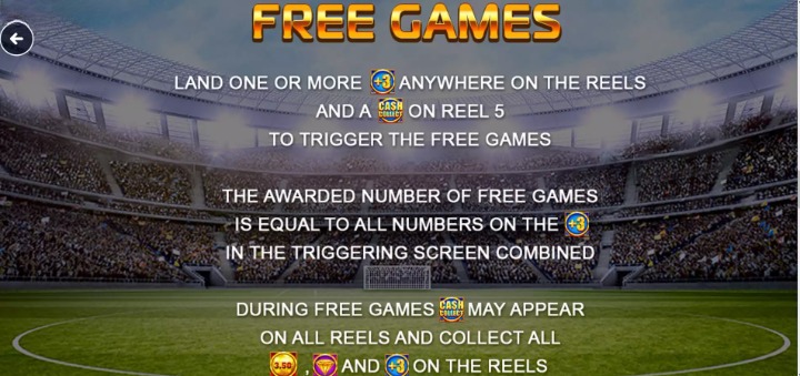 ᐈ Football Cash Collect Slot: Free Play & Review by SlotsCalendar