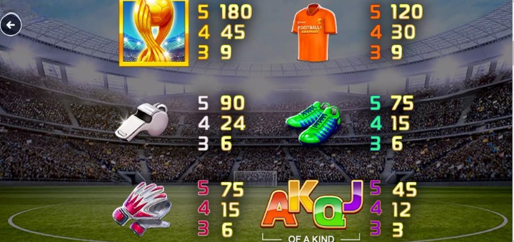 Football Cash Collect Symbols