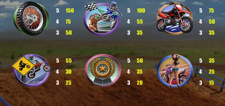 Monster of Motocross Symbols 1