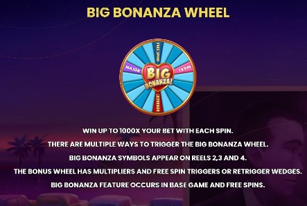 Betty's Big Bonanza Big Bonanza Wheel Feature