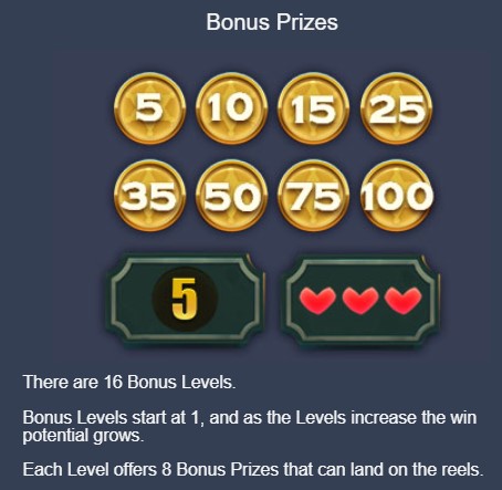 Gold Mine Stacks 2 Bonus Prizes
