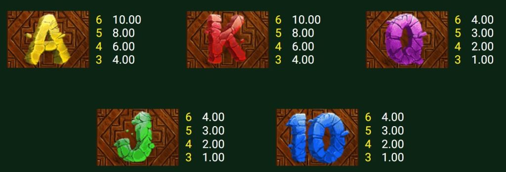 Legacy of Kong Maxways Royal Symbols